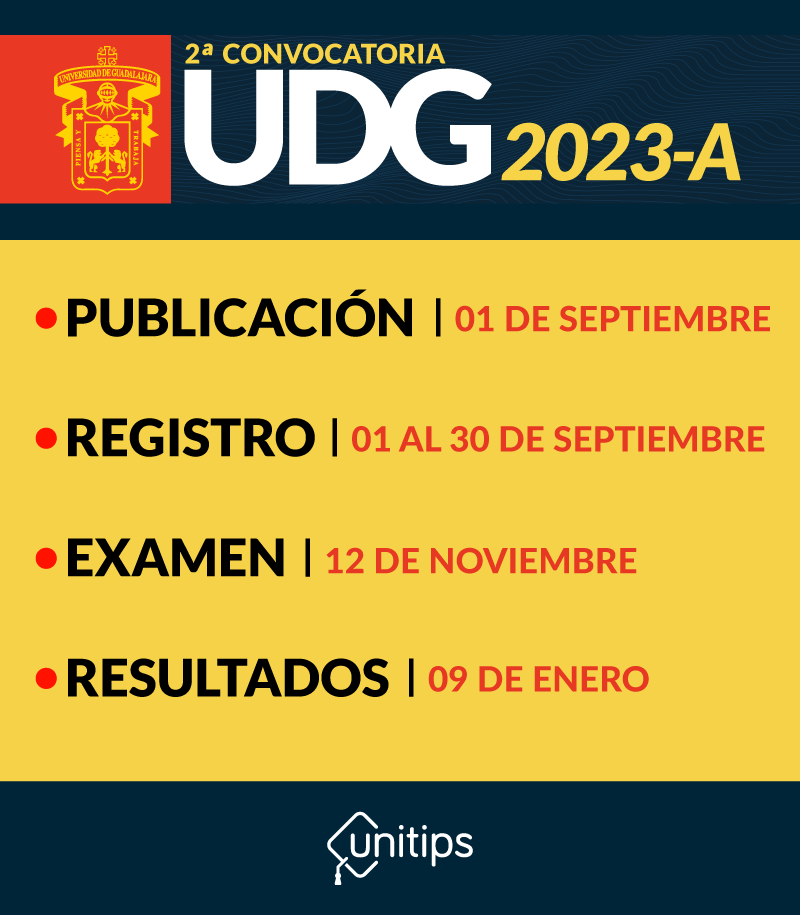 2° convocatoria UDG 2023A
